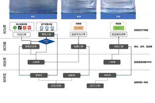 滕哈赫：对阵利物浦的好结果给了球队信心，相信可以与最好球队竞争